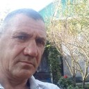 ���������� �����, ���� ������� ������, 55 ���, ������������ ��� ������, ����� � ���������, c�������� ���������, ���������