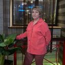 ���������� ����������, ���� ������� ������, 46 ���, ������������ ��� ������, ����� � ���������