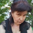 ���������� �������, ���� ������� ������, 52 ����, ������������ ��� ����� � ���������, c�������� ���������