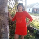 ���������� ����, ���� ������� ���, 53 ����, ������������ ��� ������, ����� � ���������, c�������� ���������