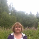 ���������� ������, ���� ������� �����, 69 ���, ������������ ��� ������, ����� � ���������, c�������� ���������