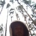 ���������� ��������, ���� ������� ����, 33 ����, ������������ ��� ������, ����� � ���������, c�������� ���������