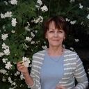 ���������� ��������, ���� ������� ���������, 62 ����, ������������ ��� ������, ����� � ���������