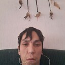 ���������� ��������, ���� ������� ���������, 33 ����, ������������ ��� ������, ����� � ���������, c�������� ���������, ���������