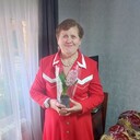  ,   Nadezhda, 74 ,   