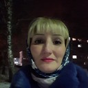 ���������� ������, ���� ������� ��������, 48 ���, ������������ ��� ������, ����� � ���������, c�������� ���������