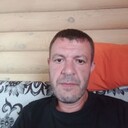 ���������� ����������, ���� ������� ������, 43 ����, ������������ ��� ������, ����� � ���������