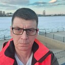 ���������� �����������, ���� ������� Evgen, 51 ���, ������������ ��� ������, ����� � ���������, c�������� ���������