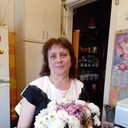 ���������� �����, ���� ������� �������, 64 ����, ������������ ��� c�������� ���������