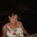 ���������� �����������, ���� ������� �����, 61 ���, ������������ ��� ����� � ���������, c�������� ���������