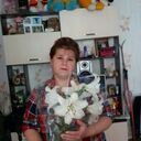 ���������� �����, ���� ������� ��������, 53 ����, ������������ ��� ������, ����� � ���������