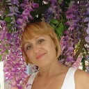 ���������� �����, ���� ������� �����, 58 ���, ������������ ��� ������, ����� � ���������, c�������� ���������, ���������