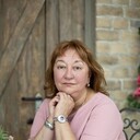 ���������� ������, ���� ������� Elena, 55 ���, ������������ ��� ������, ����� � ���������, c�������� ���������