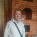 ���������� ���������, ���� ������� ������, 58 ���, ������������ ��� ������, ����� � ���������, c�������� ���������