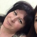 ���������� ���������, ���� ������� ����, 66 ���, ������������ ��� ������, ����� � ���������