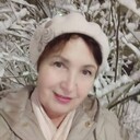 ���������� ������, ���� ������� �������, 66 ���, ������������ ��� ������, ����� � ���������