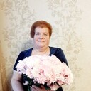 ���������� ����, ���� ������� ����, 71 ���, ������������ 