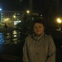 ���������� ������, ���� ������� �������, 66 ���, ������������ ��� ������, ����� � ���������, c�������� ���������