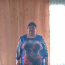 ���������� ��������, ���� ������� ��������, 54 ����, ������������ ��� ������, ����� � ���������