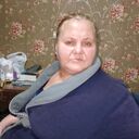 ���������� ���, ���� ������� ��������, 54 ����, ������������ ��� ������, ����� � ���������