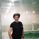 ���������� ����������, ���� ������� �����, 47 ���, ������������ 