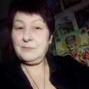 ���������� ������������, ���� ������� ����, 61 ���, ������������ ��� c�������� ���������