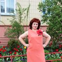 ���������� �������, ���� ������� ������, 55 ���, ������������ ��� c�������� ���������