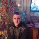 ���������� ����, ���� ������� ����, 27 ���, ������������ ��� ������, ����� � ���������