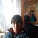 ���������� ��������, ���� ������� ���������, 51 ���, ������������ ��� ������, ����� � ���������, c�������� ���������