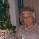 ���������� ������, ���� ������� ������, 55 ���, ������������ ��� ������, ����� � ���������