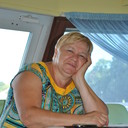 ���������� ������, ���� ������� �����, 68 ���, ������������ ��� ������, ����� � ���������, c�������� ���������