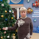 ���������� ������-��-����, ���� ������� �������, 55 ���, ������������ ��� ���������