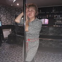 ���������� �������, ���� ������� ������, 46 ���, ������������ ��� ������, ����� � ���������, c�������� ���������