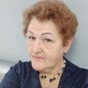 ���������� �����������, ���� ������� �������, 70 ���, ������������ ��� ������, ����� � ���������