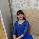 ���������� ������, ���� ������� Katerinka, 27 ���, ������������ ��� ����� � ���������, c�������� ���������, ���������