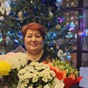 ���������� ������, ���� ������� ������, 55 ���, ������������ ��� ������, ����� � ���������