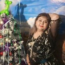 ���������� �������, ���� ������� ��������, 54 ����, ������������ ��� ������, ����� � ���������