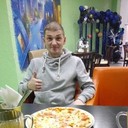 ���������� ������, ���� ������� �������, 43 ����, ������������ ��� ������, ����� � ���������, c�������� ���������