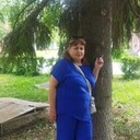 ���������� ������, ���� ������� �������, 66 ���, ������������ ��� ������, ����� � ���������