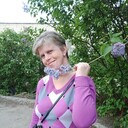 ���������� �������, ���� ������� ��������, 42 ����, ������������ ��� ����� � ���������, c�������� ���������, ���������