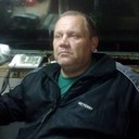 ���������� ����, ���� ������� ������, 61 ���, ������������ ��� ����� � ���������, c�������� ���������