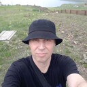 ���������� Da Nang, ���� ������� ������, 34 ����, ������������ ��� ������, ����� � ���������, c�������� ���������, ���������