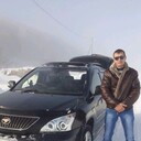 ���������� ������, ���� ������� ������, 35 ���, ������������ ��� ������, ����� � ���������, c�������� ���������, ���������