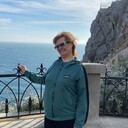 ���������� �������, ���� ������� ������, 54 ����, ������������ ��� ������, ����� � ���������