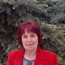 ���������� ��������, ���� ������� ���������, 64 ����, ������������ ��� c�������� ���������