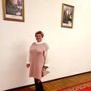 ���������� ������, ���� ������� �������, 60 ���, ������������ ��� ������, ����� � ���������