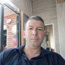 ���������� ��������, ���� ������� Gurbanmurat, 47 ���, ������������ ��� ������, ����� � ���������