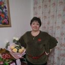 ���������� �����������, ���� ������� �����, 57 ���, ������������ ��� c�������� ���������