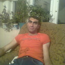 ���������� ������, ���� ������� Harut, 35 ���, ������������ ��� ������, ����� � ���������, c�������� ���������