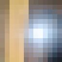  ,   , 20 ,   c 